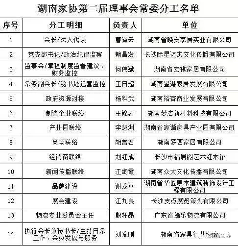 百老汇官方网站,家具行业协会,家具行业