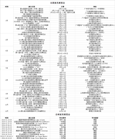 百老汇官方网站,家具行业协会,家具行业