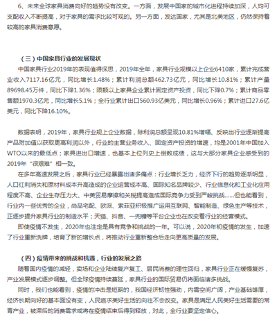 百老汇官方网站,家具行业协会,家具行业