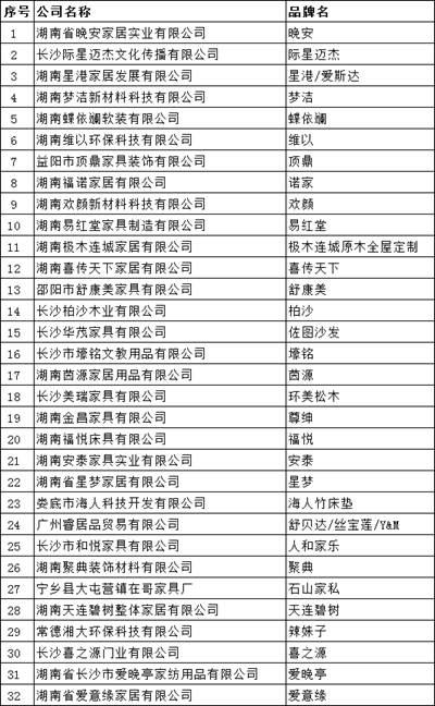百老汇官方网站,家具行业协会,家具行业