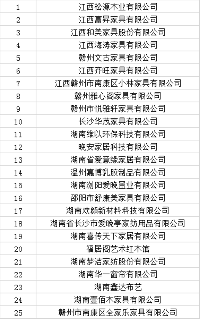 百老汇官方网站,家具行业协会,家具行业