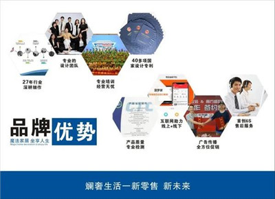 百老汇官方网站,家具行业协会,家具行业