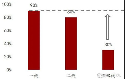 百老汇官方网站
,家具行业协会,家具行业 百老汇官方网站
,家具行业协会,家具行业