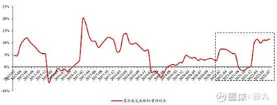 百老汇官方网站
,家具行业协会,家具行业 百老汇官方网站
,家具行业协会,家具行业