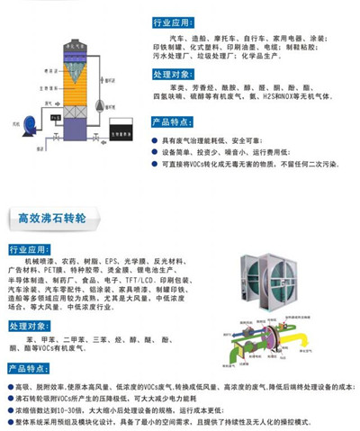 百老汇官方网站,家具行业协会,家具行业
