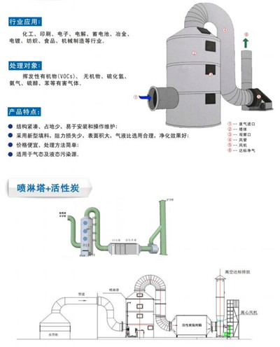百老汇官方网站,家具行业协会,家具行业