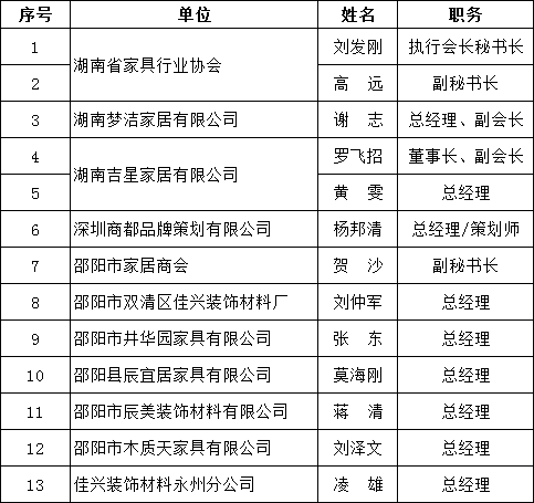 百老汇官方网站,家具行业协会,家具行业
