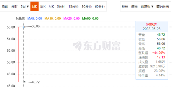 百老汇官方网站,家具行业协会,家具行业