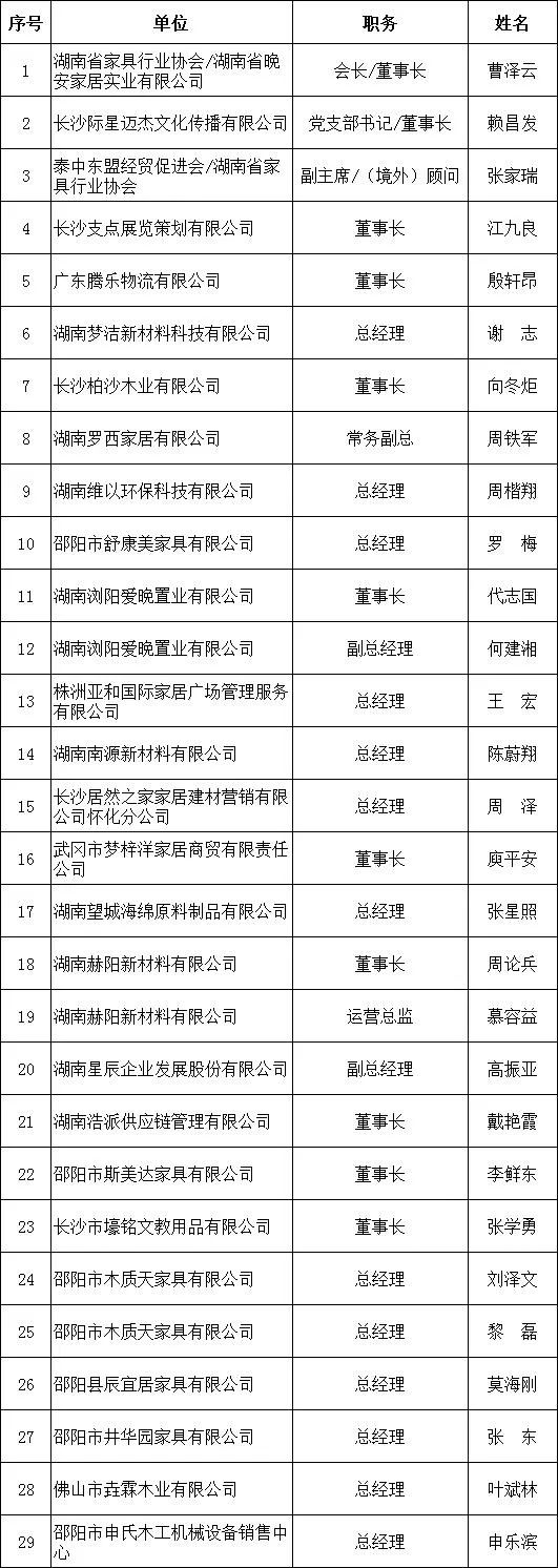 百老汇官方网站,家具行业协会,家具行业