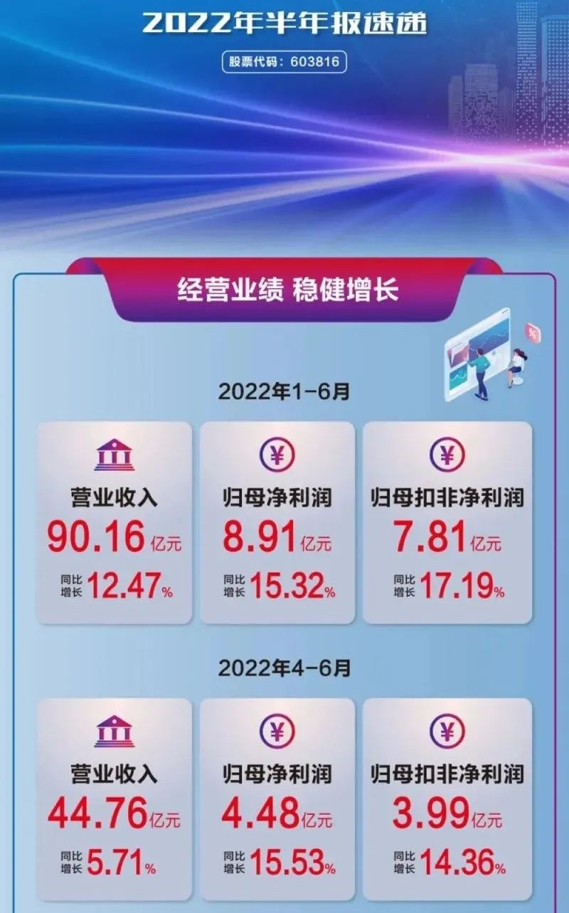 百老汇官方网站,家具行业协会,家具行业