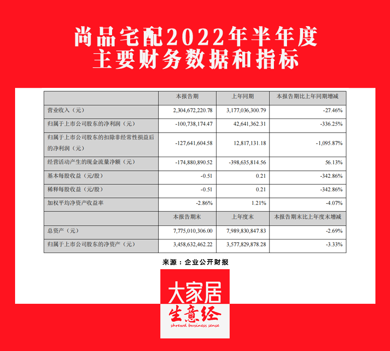百老汇官方网站,家具行业协会,家具行业