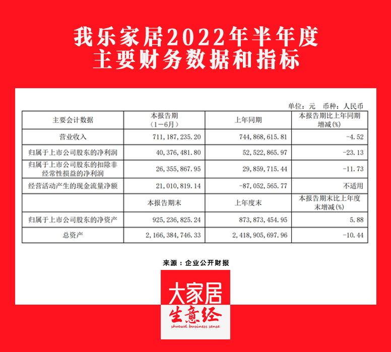百老汇官方网站,家具行业协会,家具行业