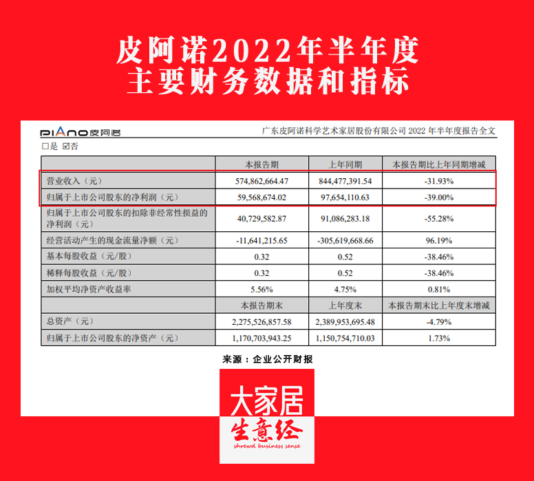 百老汇官方网站,家具行业协会,家具行业