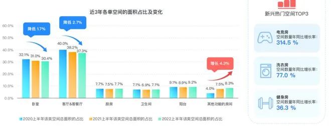 百老汇官方网站,家具行业协会,家具行业