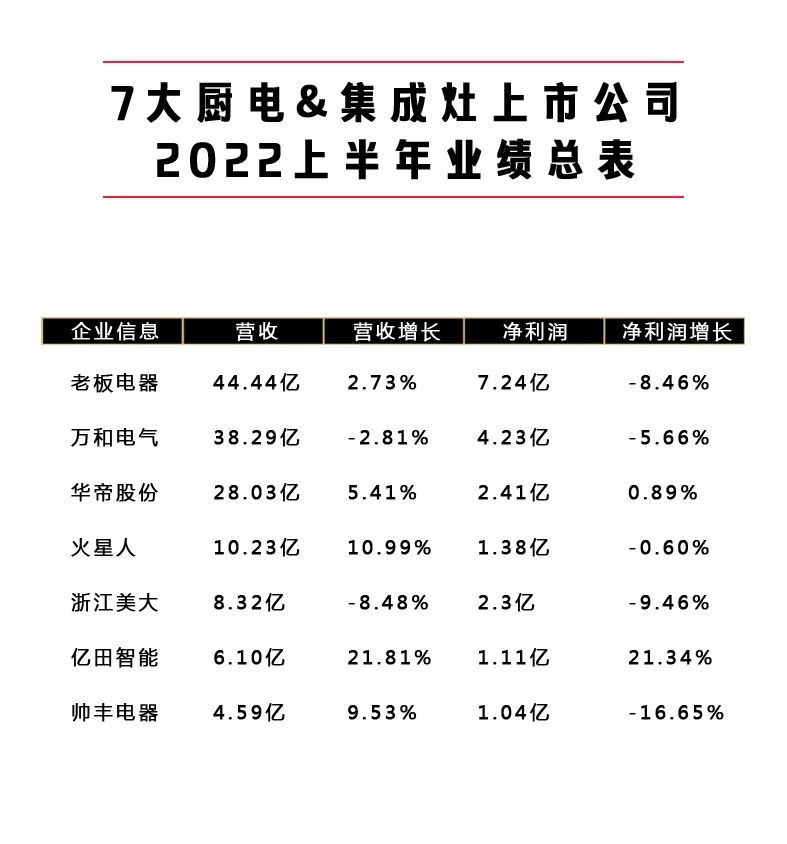 百老汇官方网站,家具行业协会,家具行业