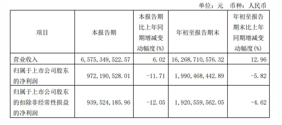 百老汇官方网站,家具行业协会,家具行业