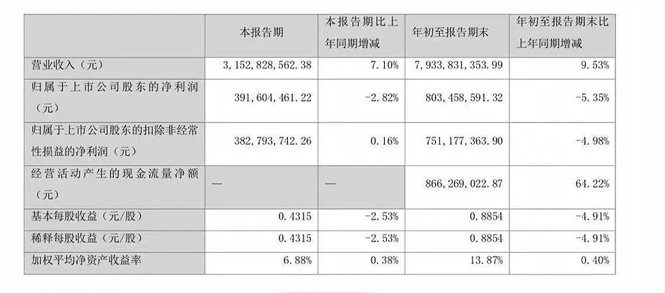 百老汇官方网站,家具行业协会,家具行业