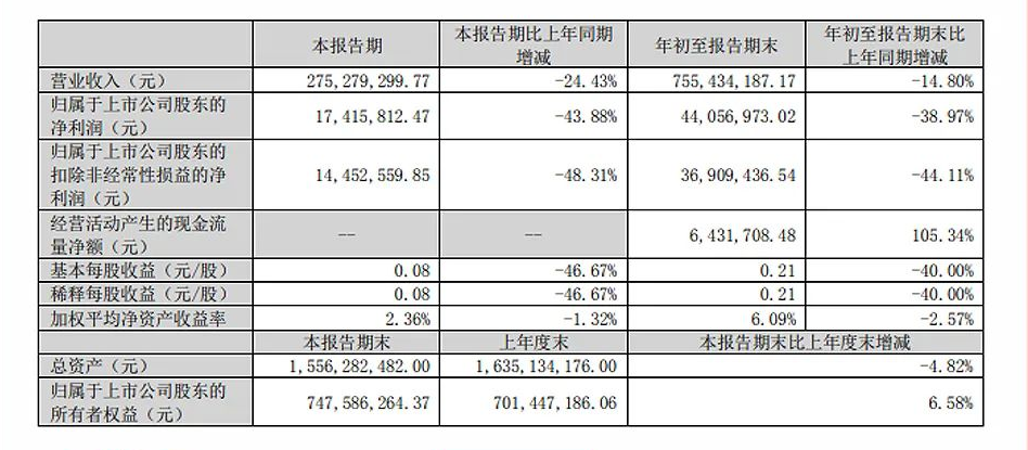 百老汇官方网站,家具行业协会,家具行业