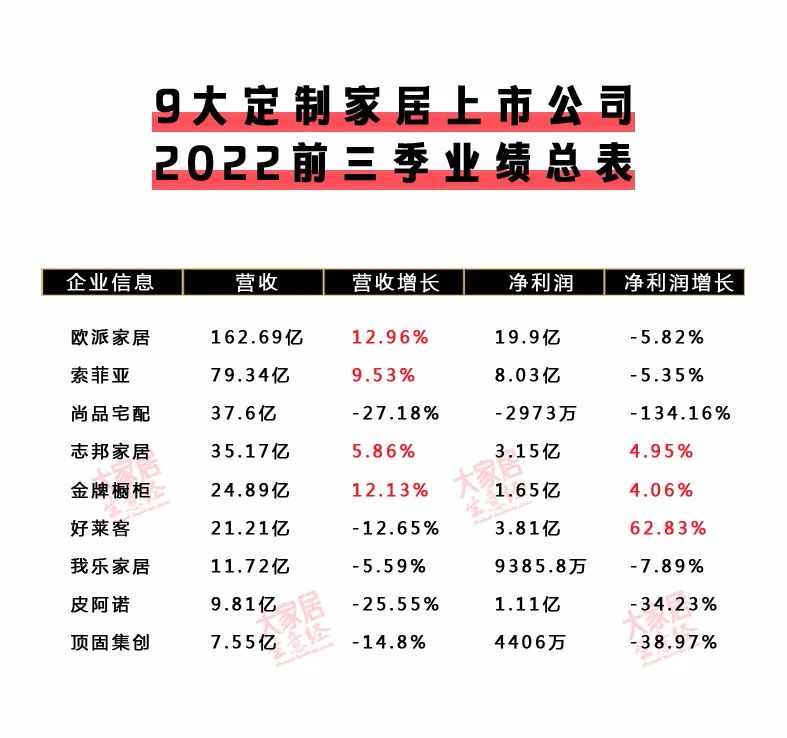百老汇官方网站,家具行业协会,家具行业
