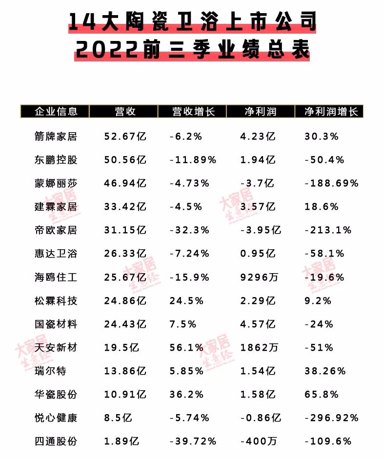 百老汇官方网站,家具行业协会,家具行业