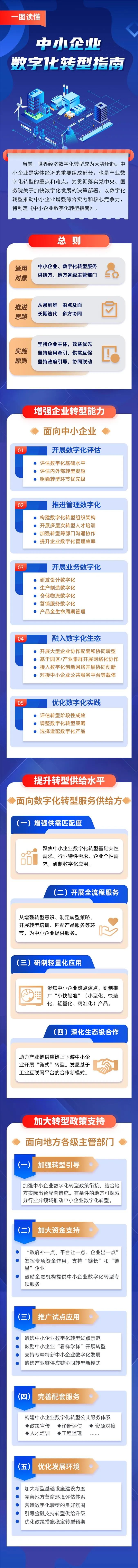 百老汇官方网站,家具行业协会,家具行业