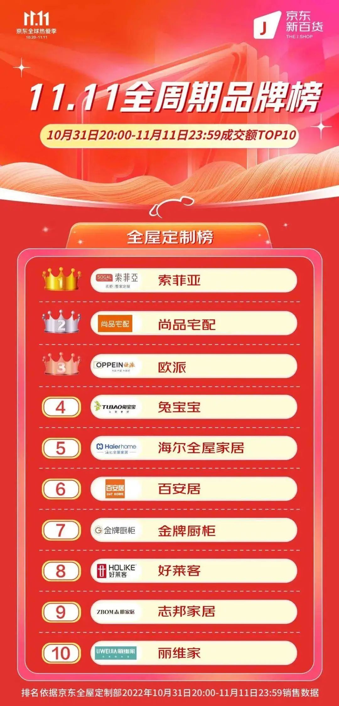 百老汇官方网站,家具行业协会,家具行业