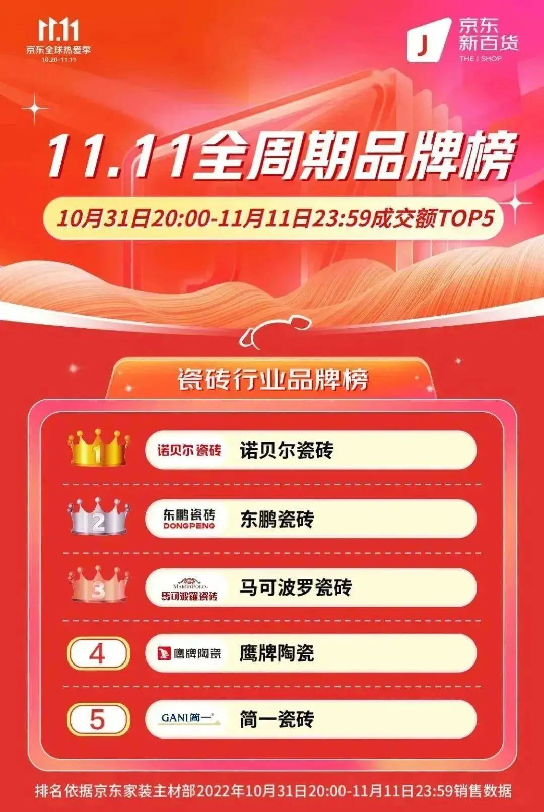 百老汇官方网站,家具行业协会,家具行业