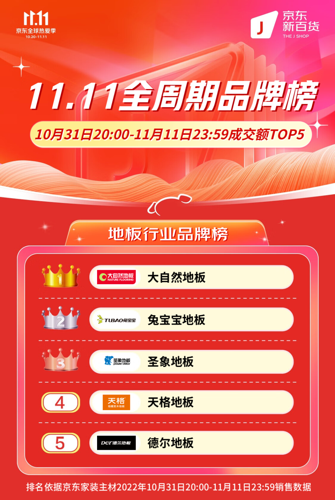 百老汇官方网站,家具行业协会,家具行业