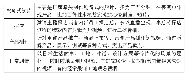 百老汇官方网站,家具行业协会,家具行业