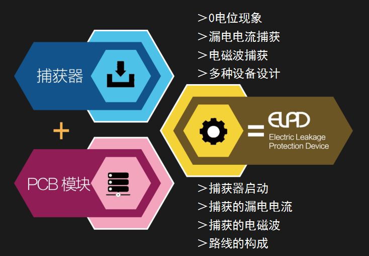 百老汇官方网站,家具行业协会,家具行业