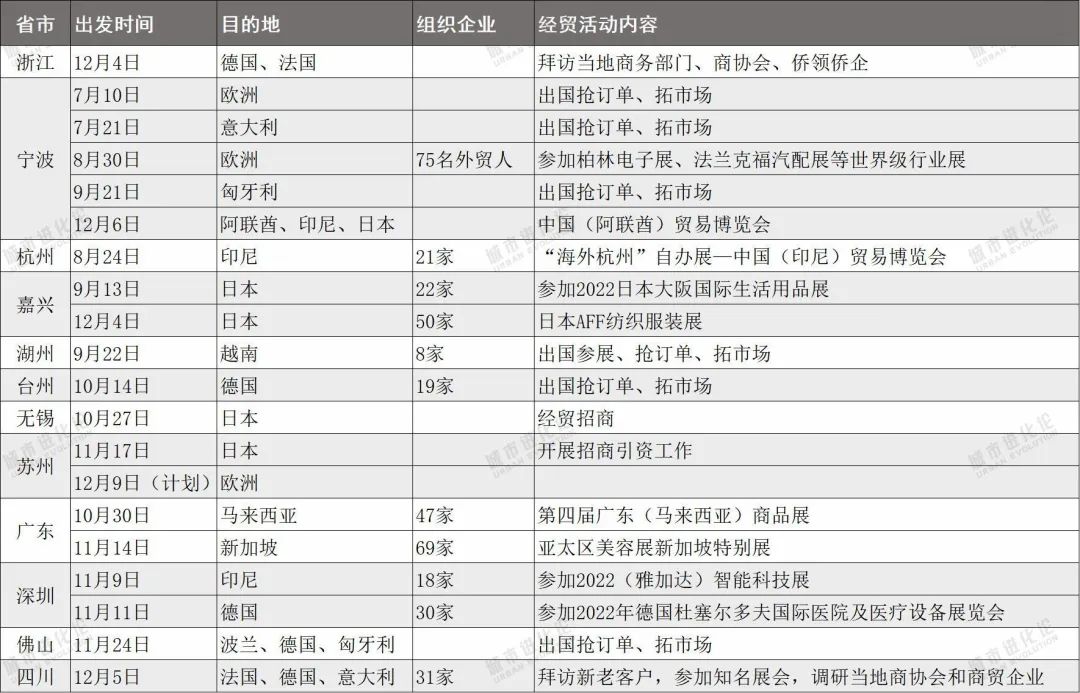 百老汇官方网站,家具行业协会,家具行业