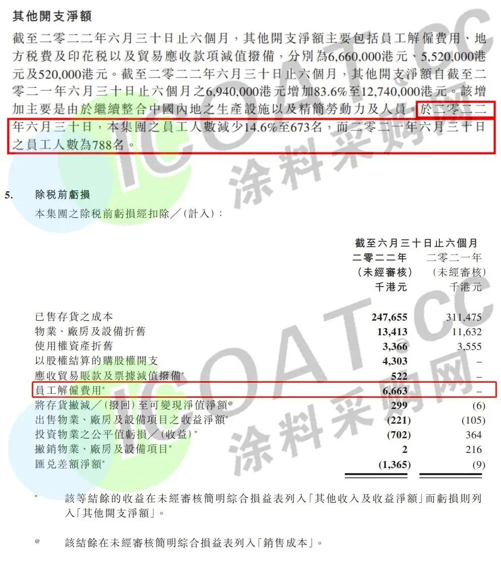 百老汇官方网站,家具行业协会,家具行业