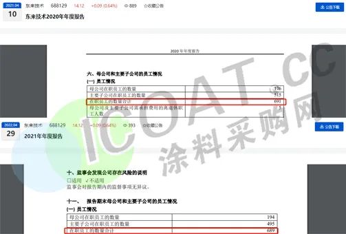百老汇官方网站,家具行业协会,家具行业