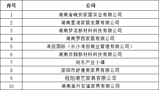 百老汇官方网站,家具行业协会,家具行业