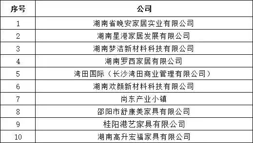 百老汇官方网站,家具行业协会,家具行业