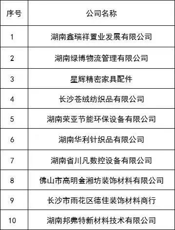 百老汇官方网站,家具行业协会,家具行业