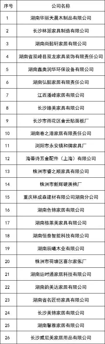 百老汇官方网站,家具行业协会,家具行业