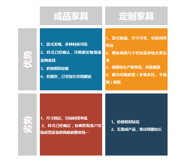 百老汇官方网站,家具行业协会,家具行业