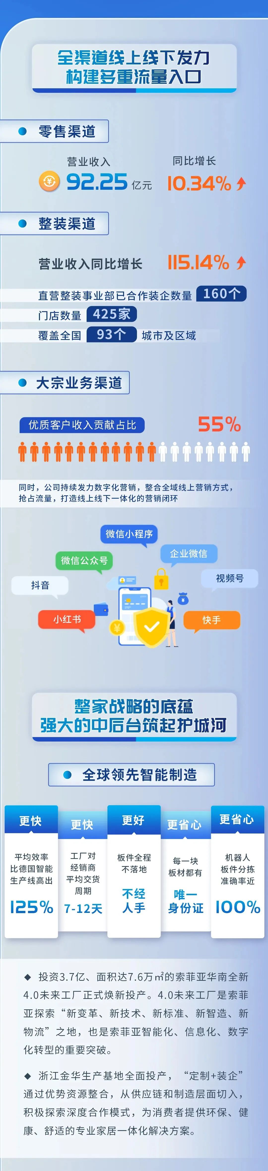 百老汇官方网站,家具行业协会,家具行业