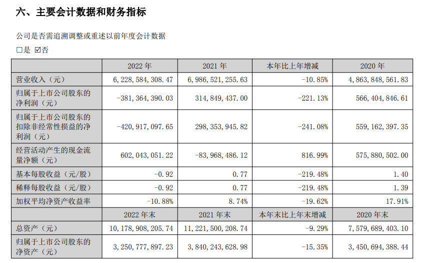 百老汇官方网站,家具行业协会,家具行业