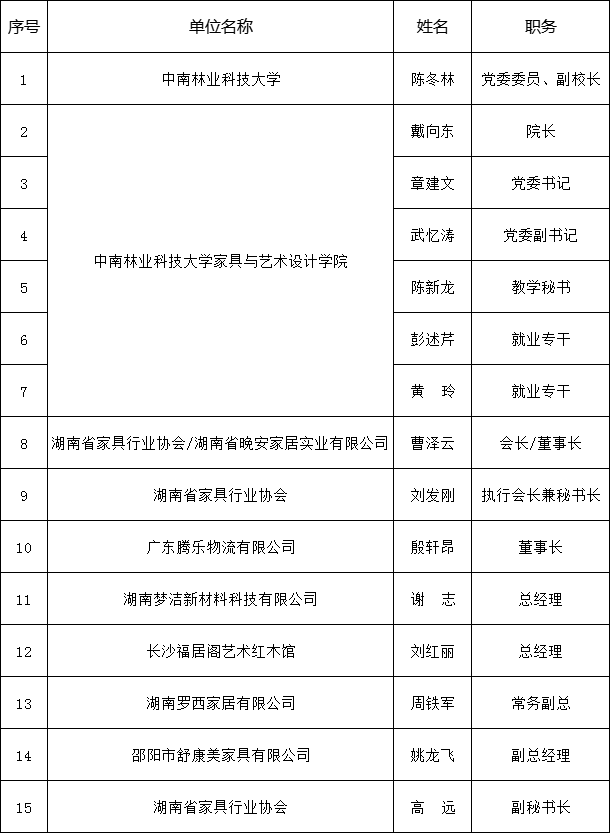 百老汇官方网站,家具行业协会,家具行业