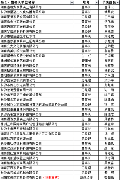 百老汇官方网站,家具行业协会,家具行业