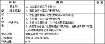 百老汇官方网站,家具行业协会,家具行业