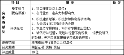 百老汇官方网站,家具行业协会,家具行业