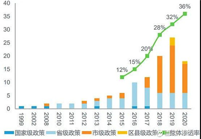 百老汇官方网站,家具行业协会,家具行业