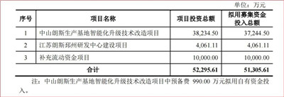 百老汇官方网站,家具行业协会,家具行业