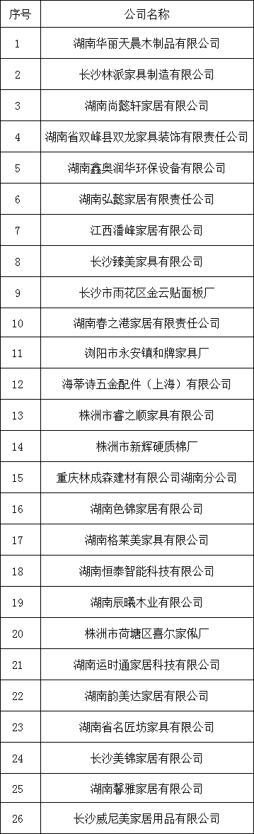 百老汇官方网站,家具行业协会,家具行业