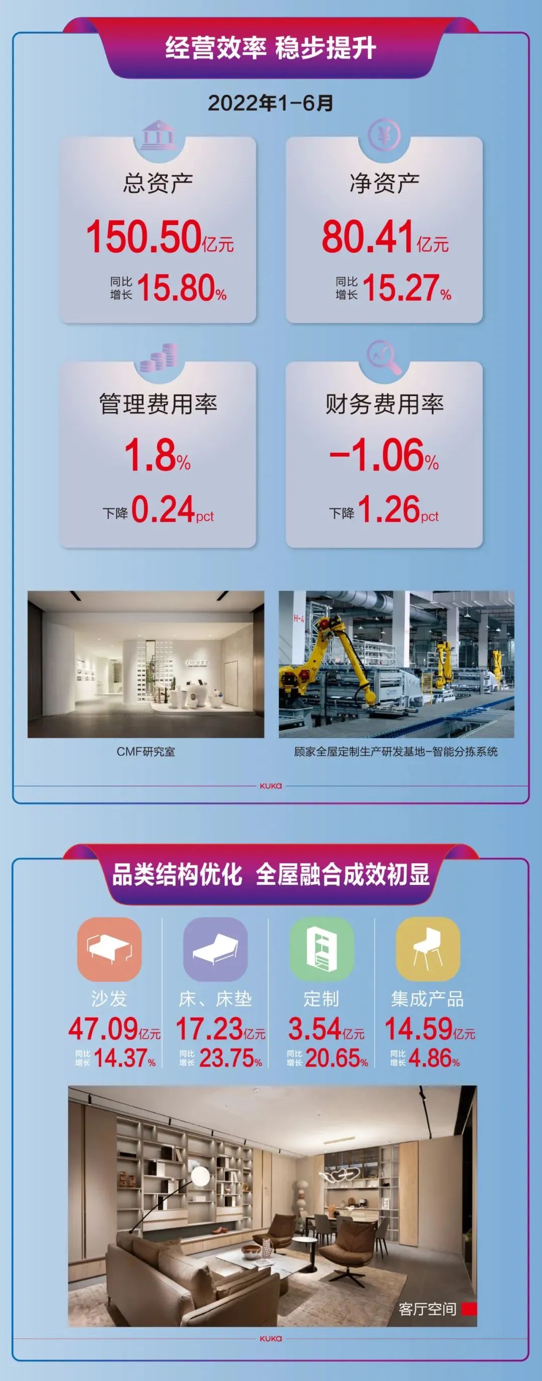 百老汇官方网站,家具行业协会,家具行业