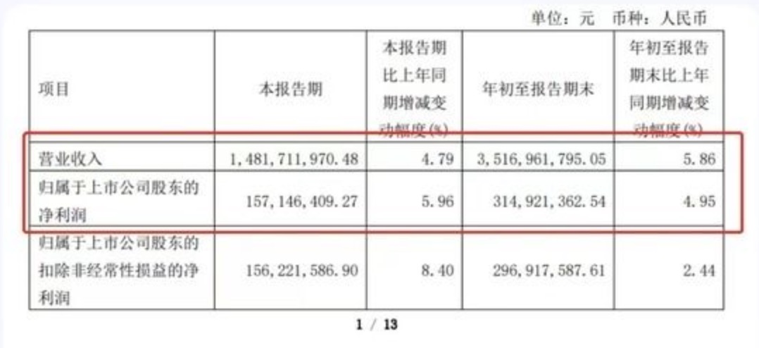 百老汇官方网站,家具行业协会,家具行业