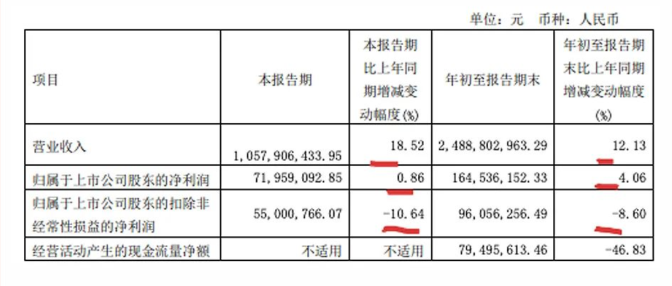 百老汇官方网站,家具行业协会,家具行业